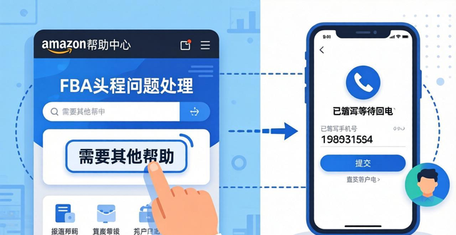 FBA头程发生延迟或丢失该如何处理？