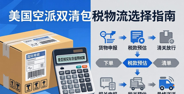 新手必读：美国空派双清包税物流选择指南_新手必读：美国空派双清包税物流选择指南_
