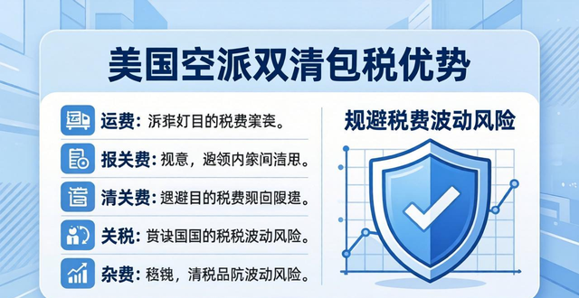 美国空派双清包税有哪些优势?_美国空派双清包税有哪些优势?_