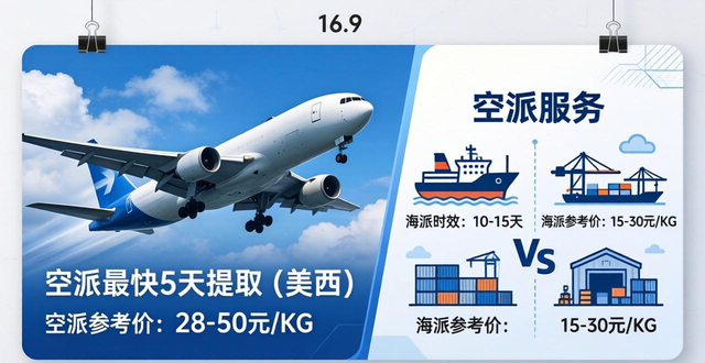 物流税务知识__物流税务