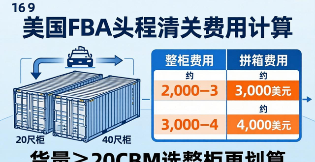 _清关费做什么科目_什么叫清关费用