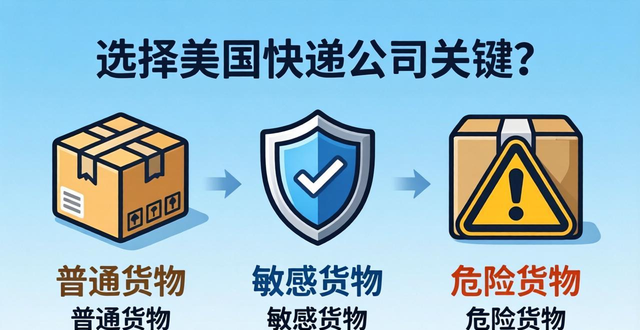 寄快递到美国哪家好__快递到美国选什么快递