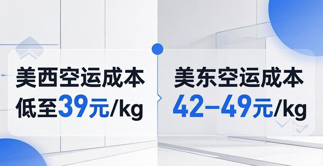 货物空运费用_空运费用计算_