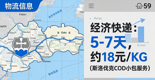 物流计算运费价格公式__安能物流运费查询
