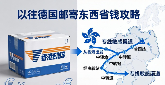 往德国发快递哪个最便宜_向德国寄快递多少钱_