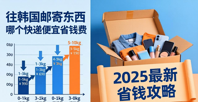 快递韩国哪个便宜_韩国快递邮费_