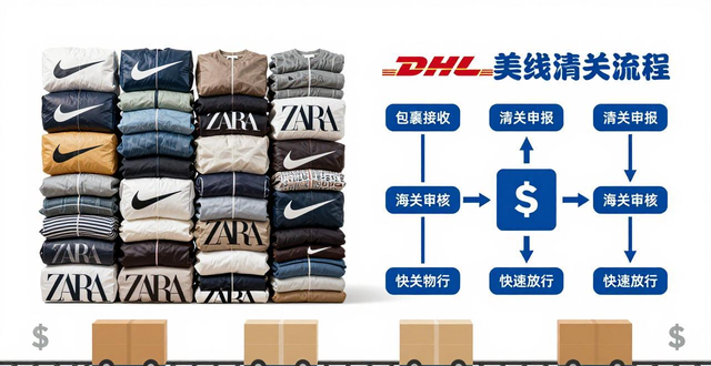 _选择爱情还是选择合适_省钱寄件