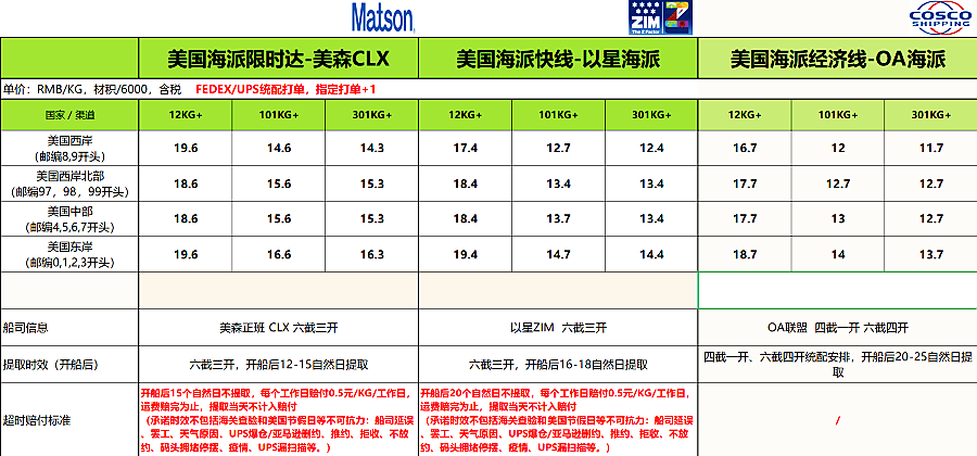 美国海派价格表.png
