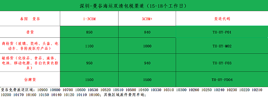 泰国海派价格表.png