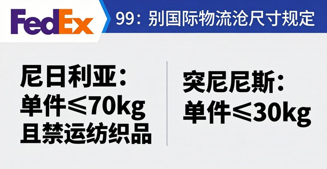 国际物流尺寸限制__物流尺寸标准
