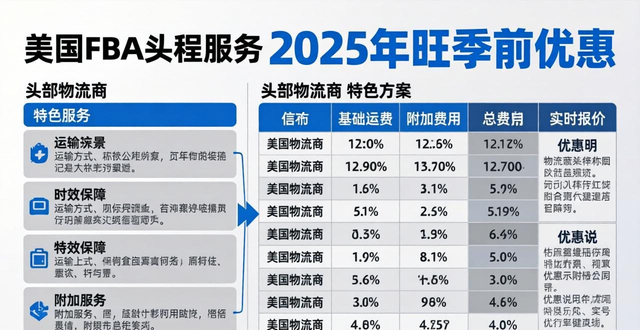 报价对比表_报价对比软件_