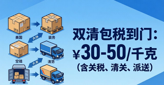 国内空运报价_国际空运超大件标准_