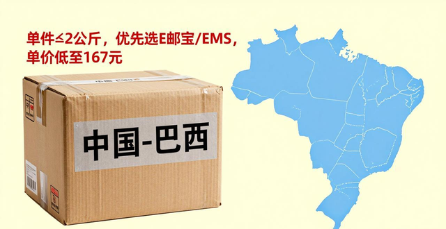 寄巴西用什么快递_寄快递到巴西需要注意事项_