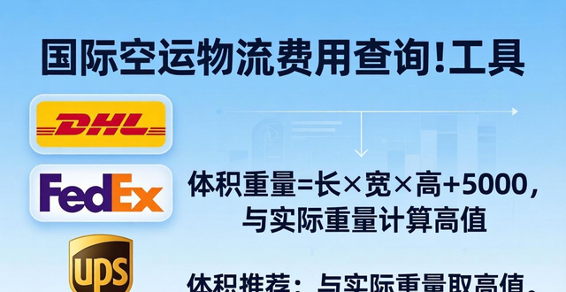 物流空运价格__物流航空运输运费计算