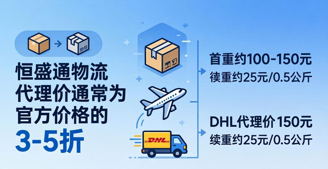 _快递寄钱往美国需要中国邮费吗_从中国寄快递去美国