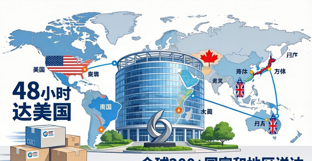_国际寄件用什么快递最便宜_专门寄国际快递