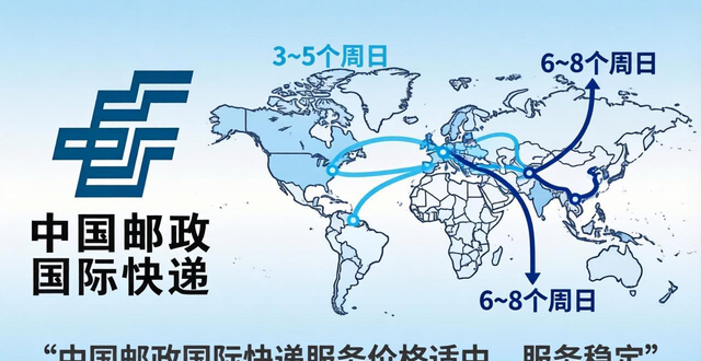 _国外快递寄过来要多久2020_国外快递时效