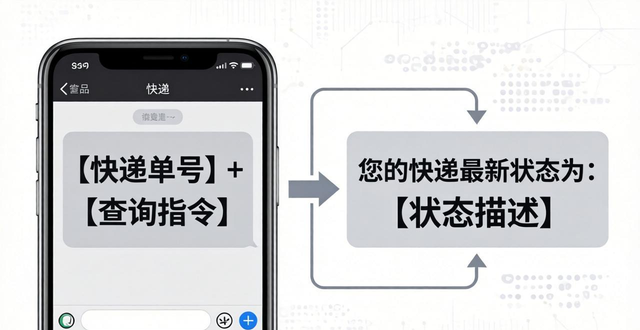 _国际快递查询shipcn_国际快递进度查询