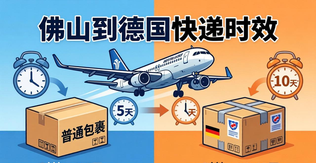 佛山快递德国到寄时效要几天_德国到中国的快递费多少钱_
