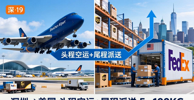 深圳到美国国际物流价格是多少？物流价格查询