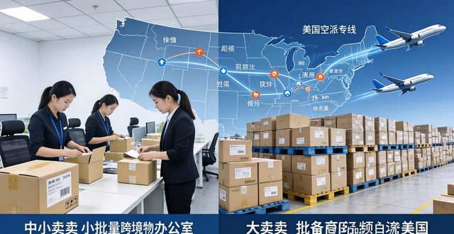 跨境专线服务__跨境专线物流是什么