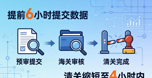 派的价格_派的预期价格是多少_