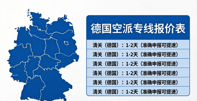 德国陆运专线_德国海运专线_