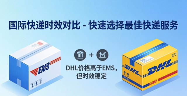 _国内快递时效标准_国际快递时效是什么意思