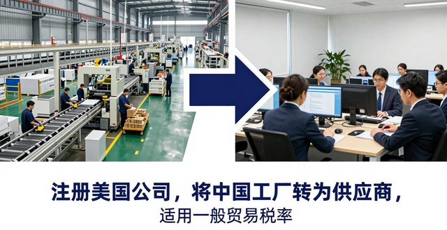 _快递关税税率_快递关税怎么支付