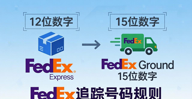 追踪号码是什么_追踪快递什么意思_