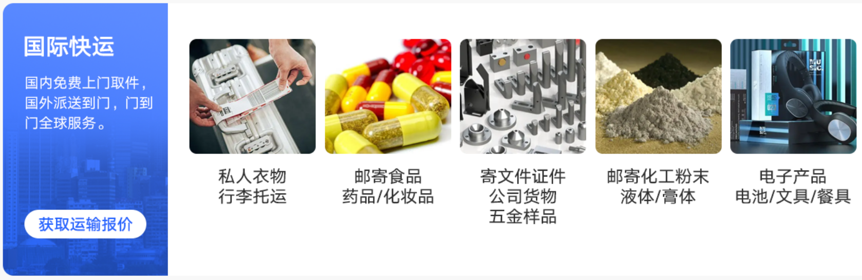 国际包裹费用查询