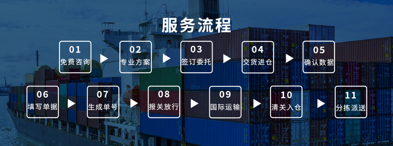 广州跨境物流公司
