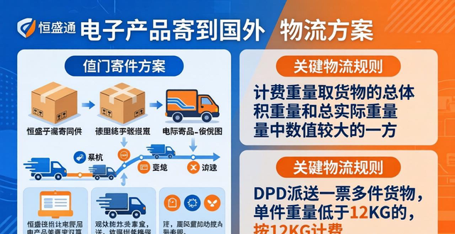 国际快递能寄种子吗__国外往国内寄电子产品