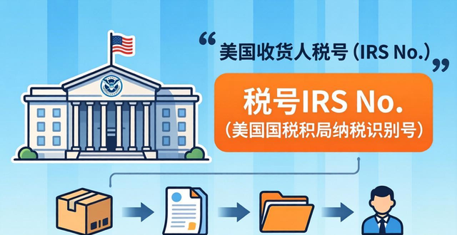 一文读懂什么是“美国AMS” (美国进口清关注意事项)__一文读懂什么是“美国AMS” (美国进口清关注意事项)