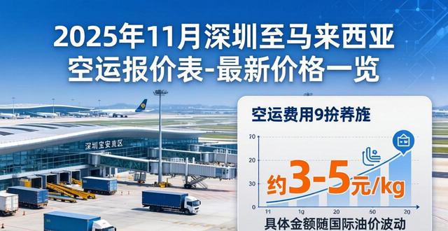 马来西亚空运快递查询__马来西亚空运到中国需要多久