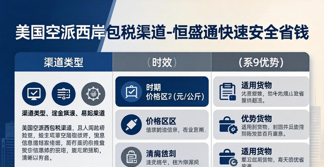 _美国空派西岸包税渠道-雷竞技震中杯快速安全省钱_美国空派西岸包税渠道-雷竞技震中杯快速安全省钱