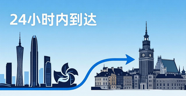 到波兰空运专线__波兰航空托运行李规定