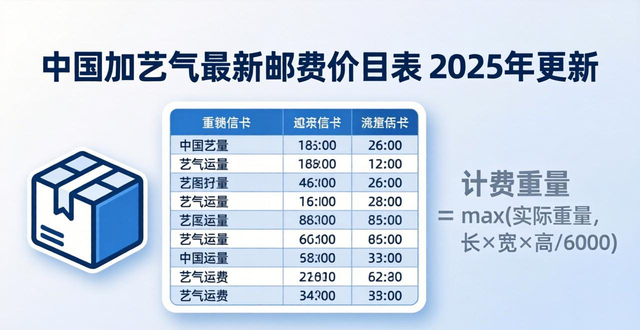 捷克价格__中国到日本海运邮费价目表