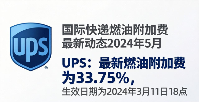 _国内燃油附加费怎么收_国际快递燃油附加服务费