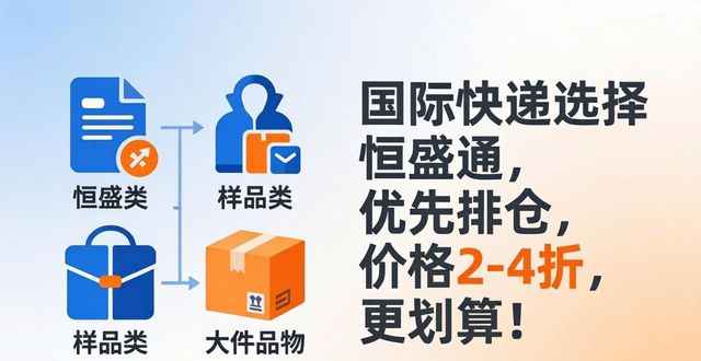 便宜国际快递_国际快递折扣_