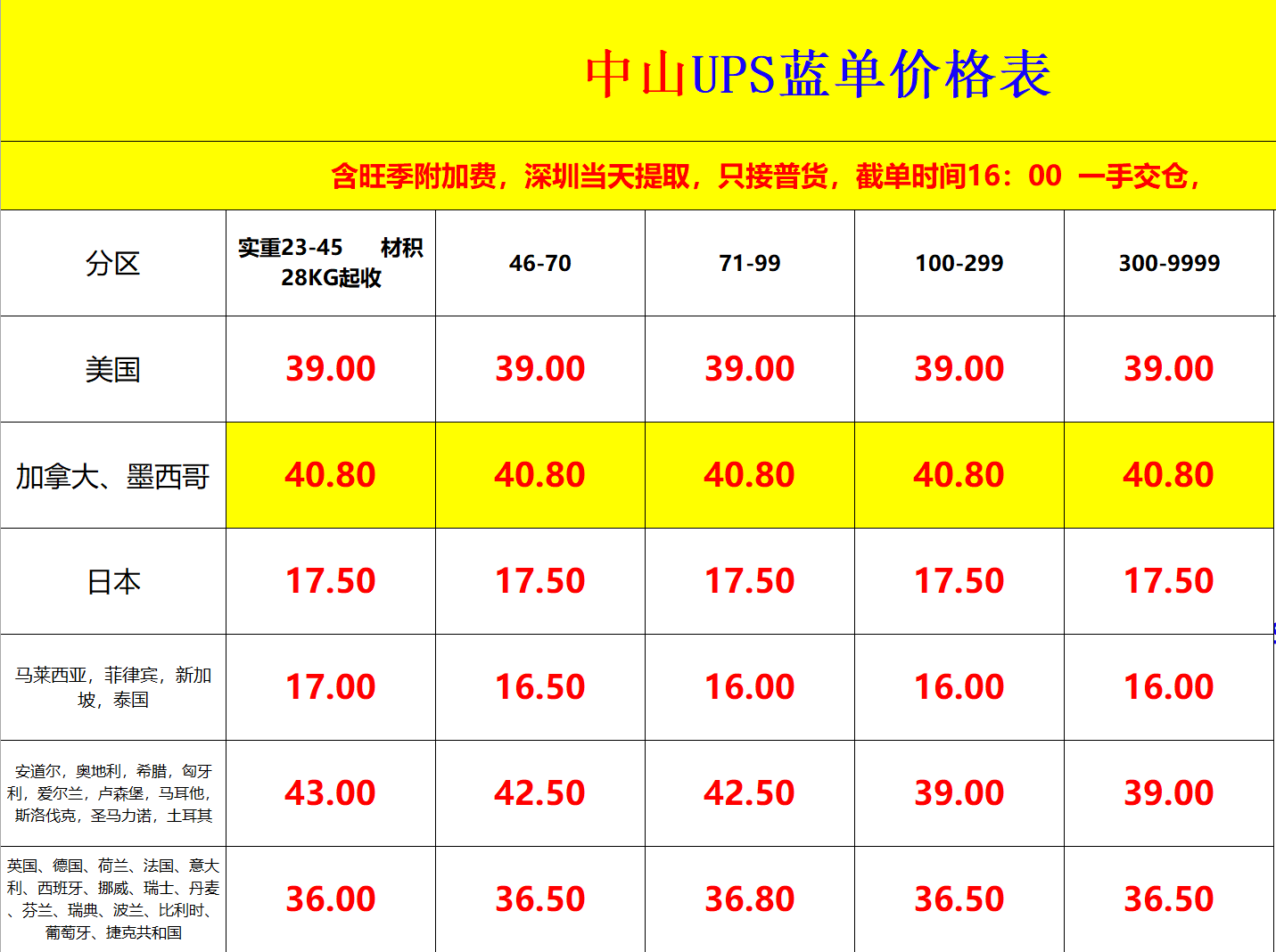 中山UPS快递运费查询