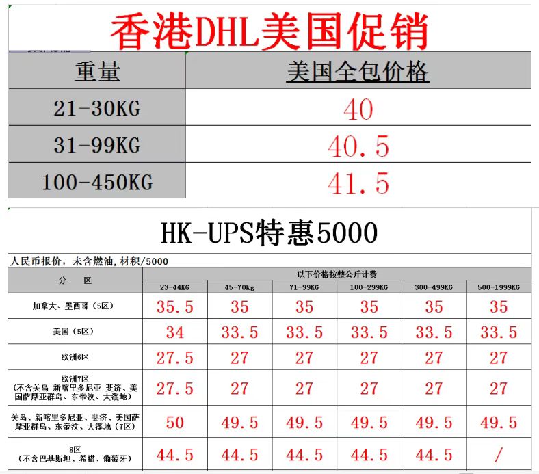 DHL快递到美国多少钱一公斤