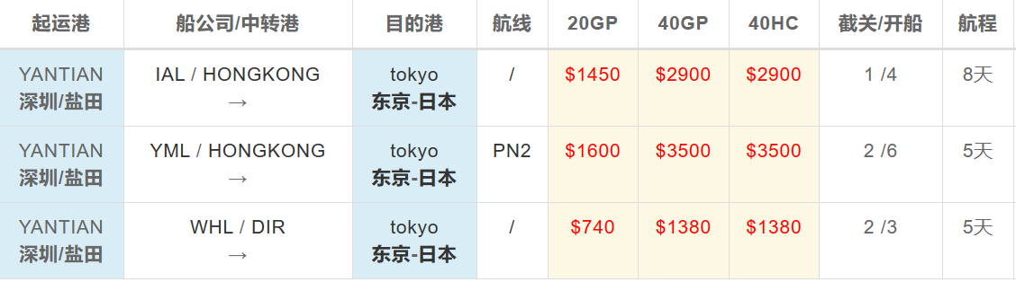 盐田到东京海运价格