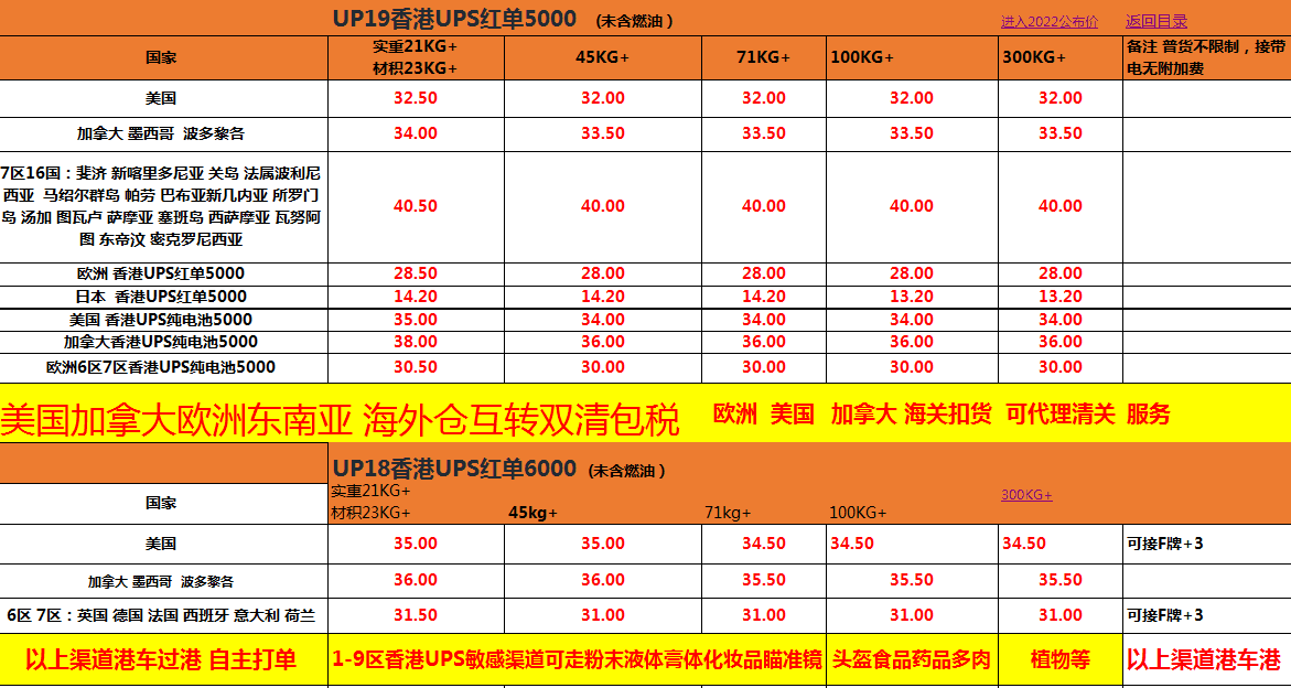 UPS快递运费价格表