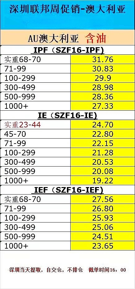 深圳联邦快递澳大利亚价格表
