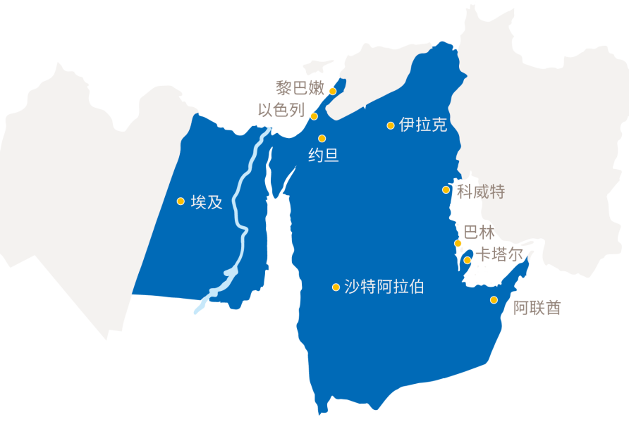 UPS国际快递