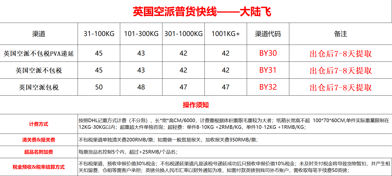 英国空派价格1（2.png