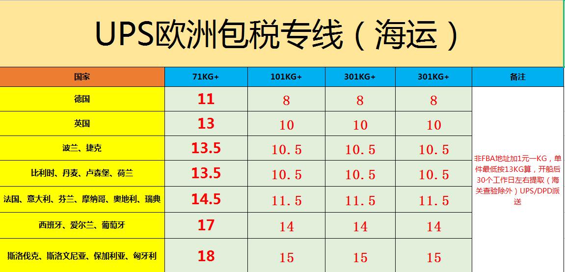 欧洲海派价格.jpg