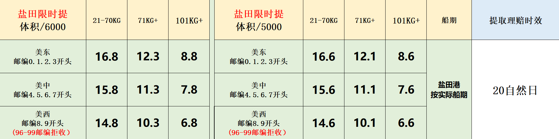 美国海派价格
