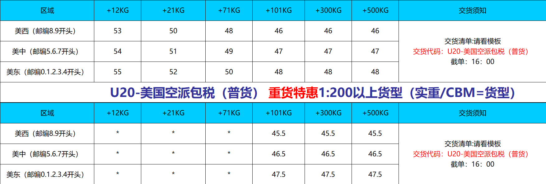 中国到美国空派专线价格表_中国到美国空运专线价格